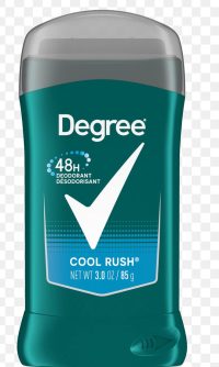 Deo degree
